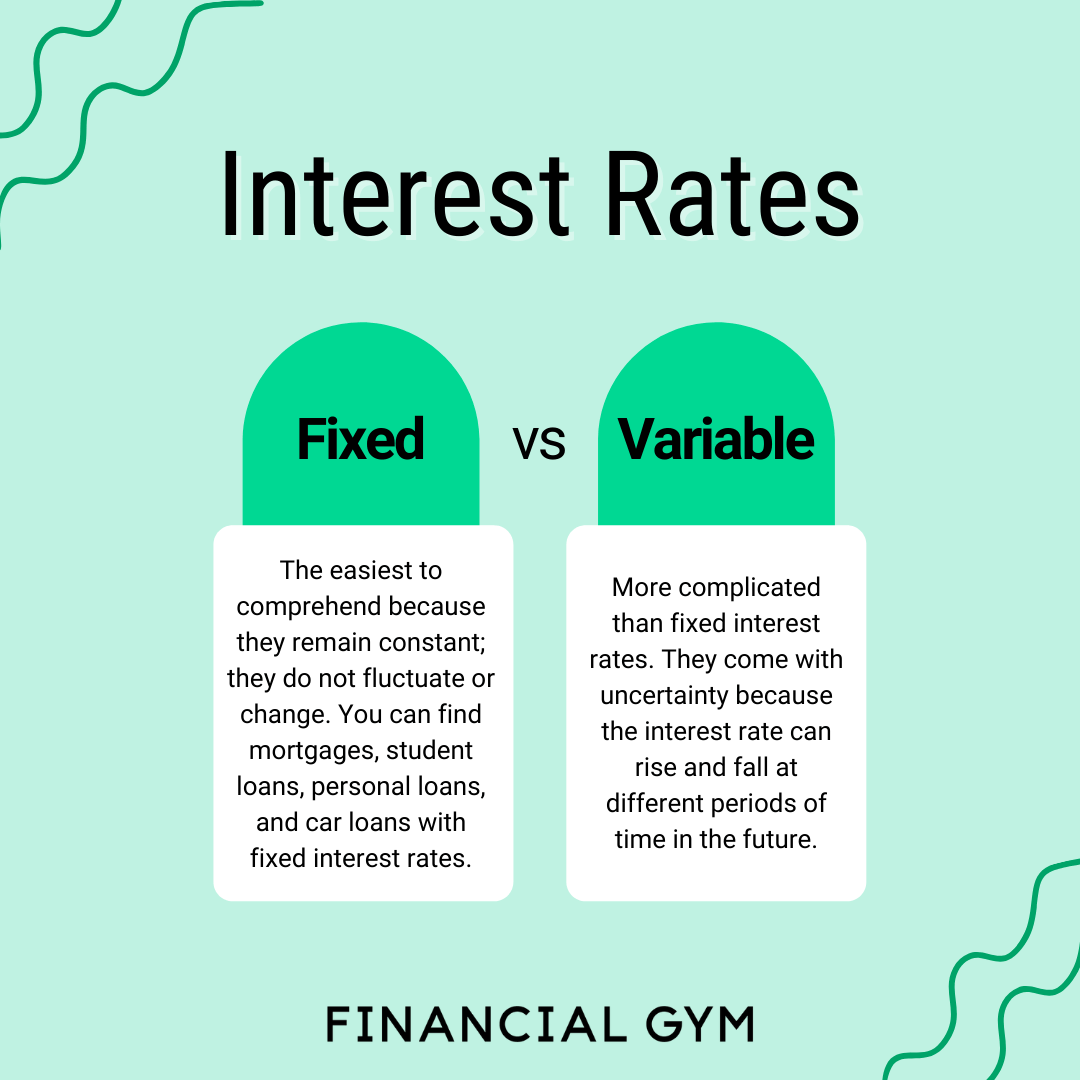 Fixed vs. variable interest rates