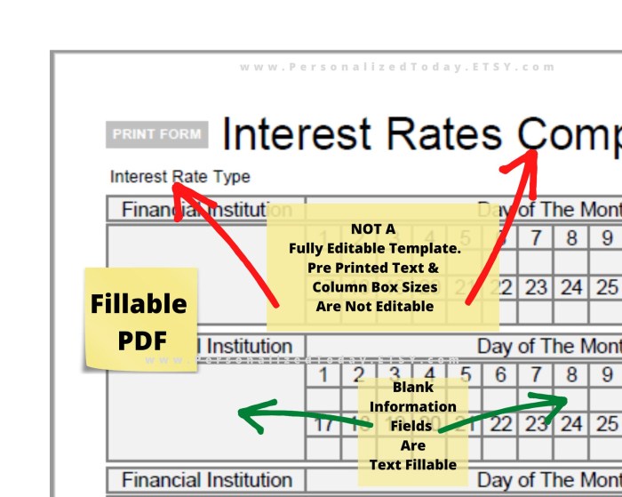 Interest rate comparison tools
